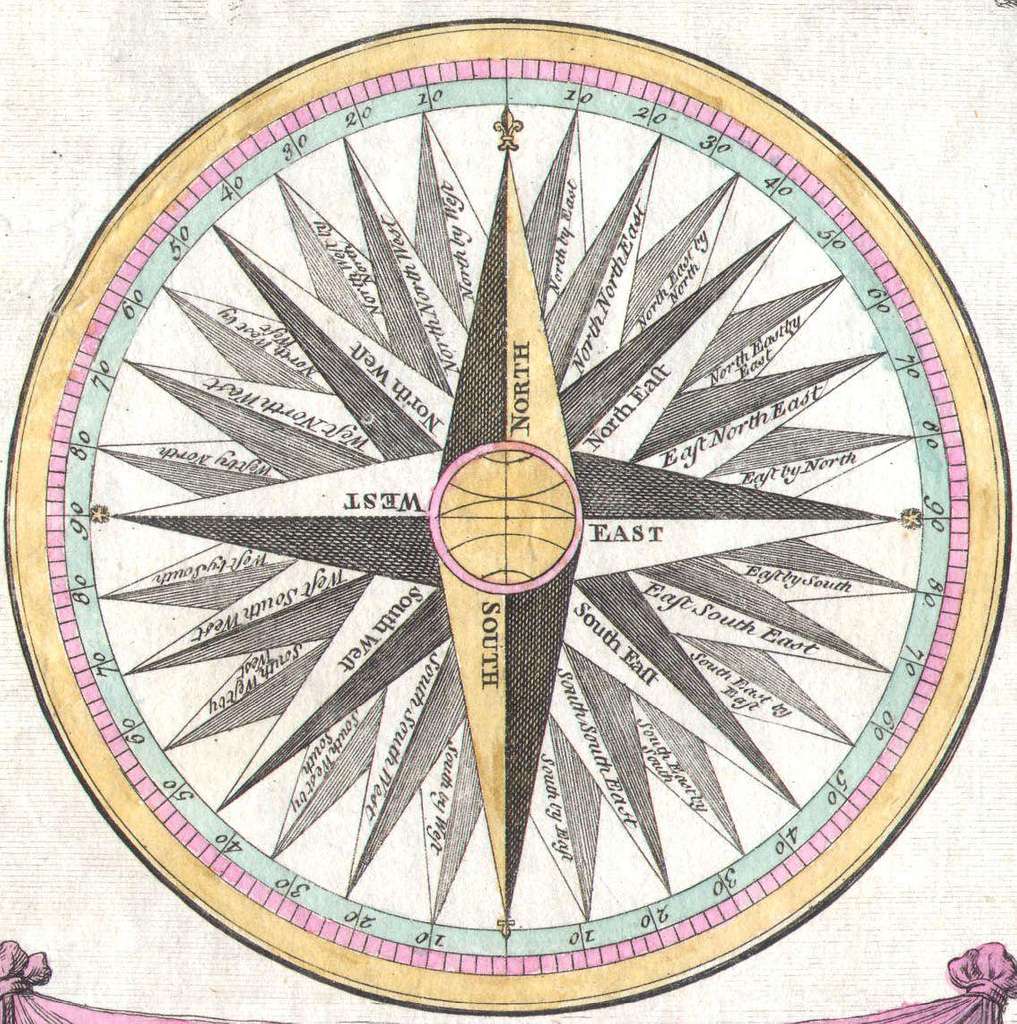 Compass Rose